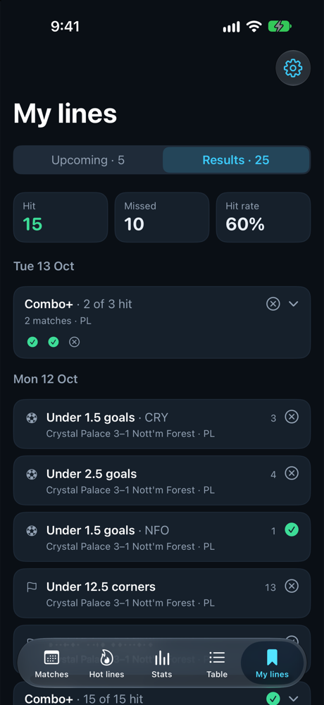 My lines in the app, with results